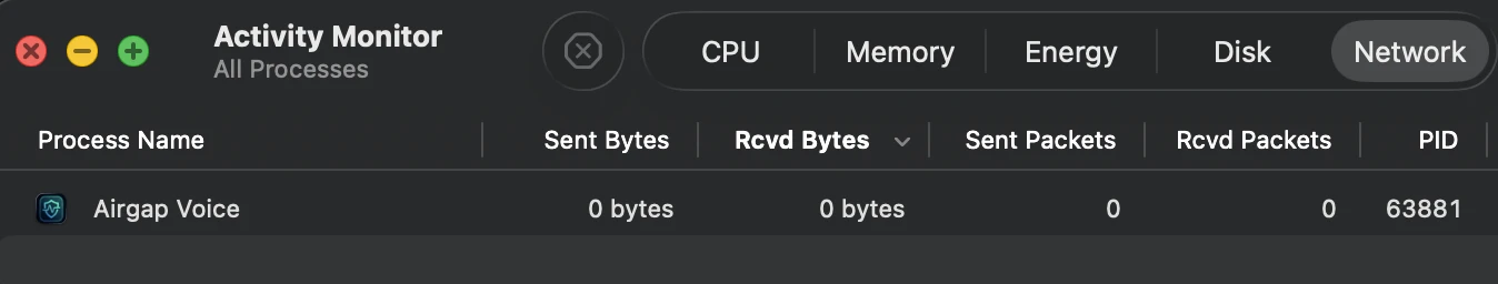 Zero Network Traffic